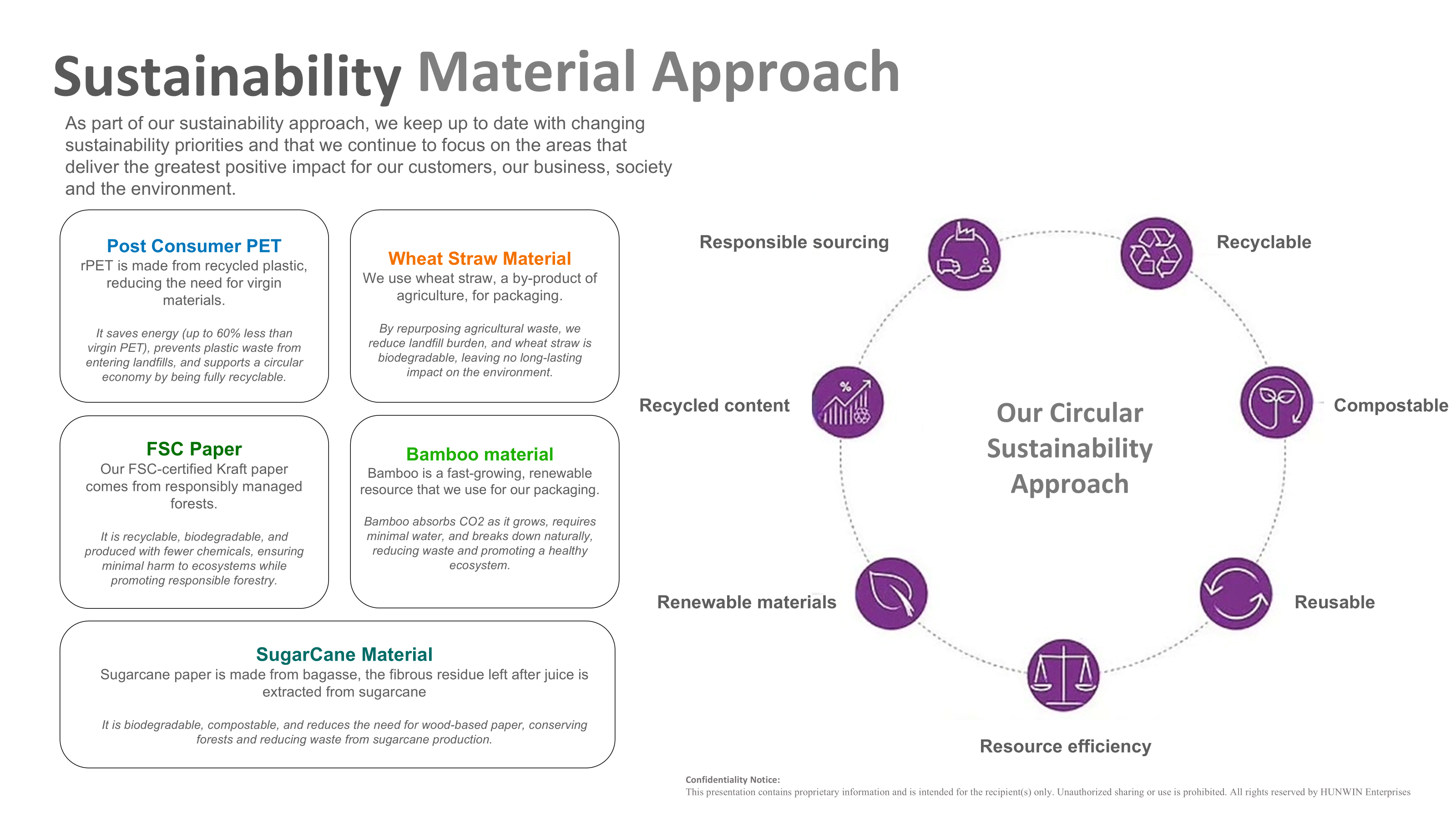 sustainability